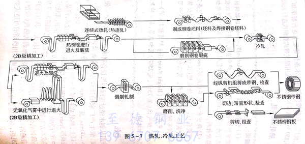 圖 7.jpg