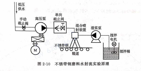 圖2-10.jpg