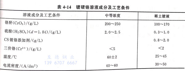 表 14.jpg