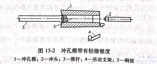 圖 13-2.jpg