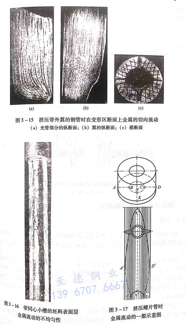 圖3-15.jpg