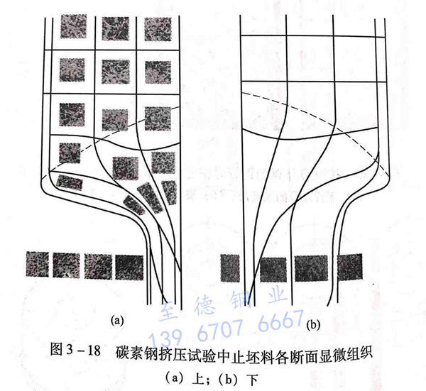 圖3-18.jpg