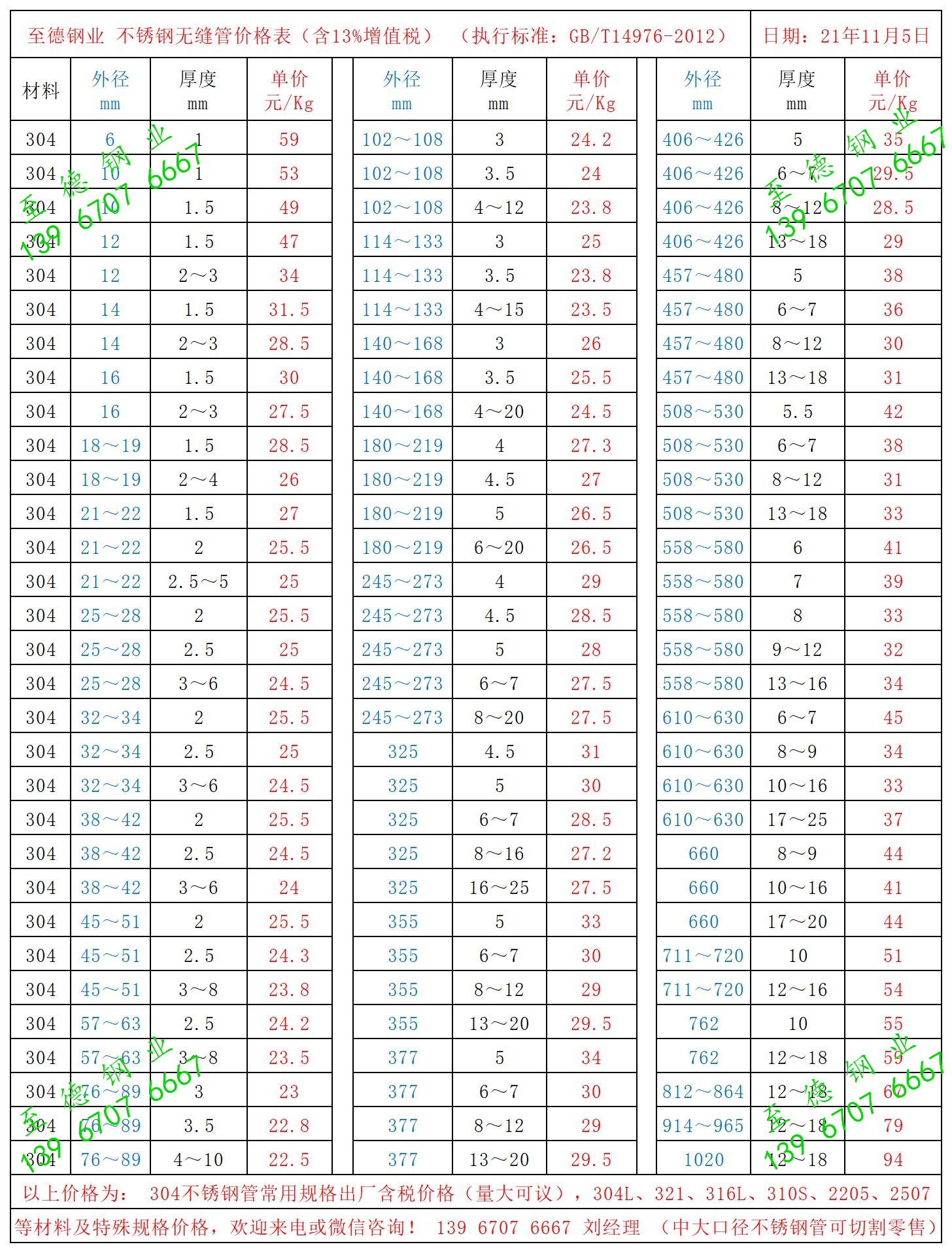 至德鋼業價格表11月5日.jpg