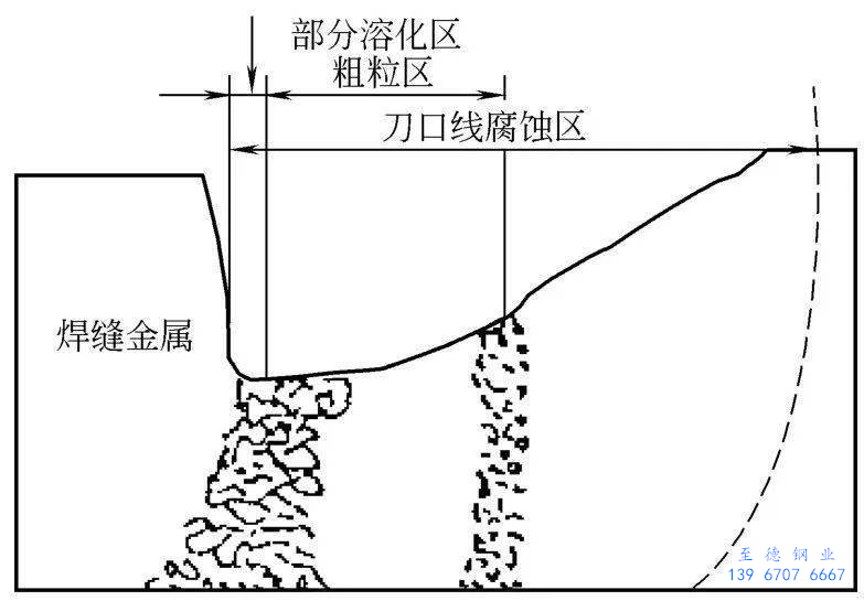 圖4.jpg