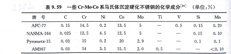 表 59.jpg