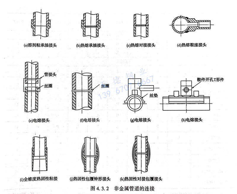 圖 2.jpg