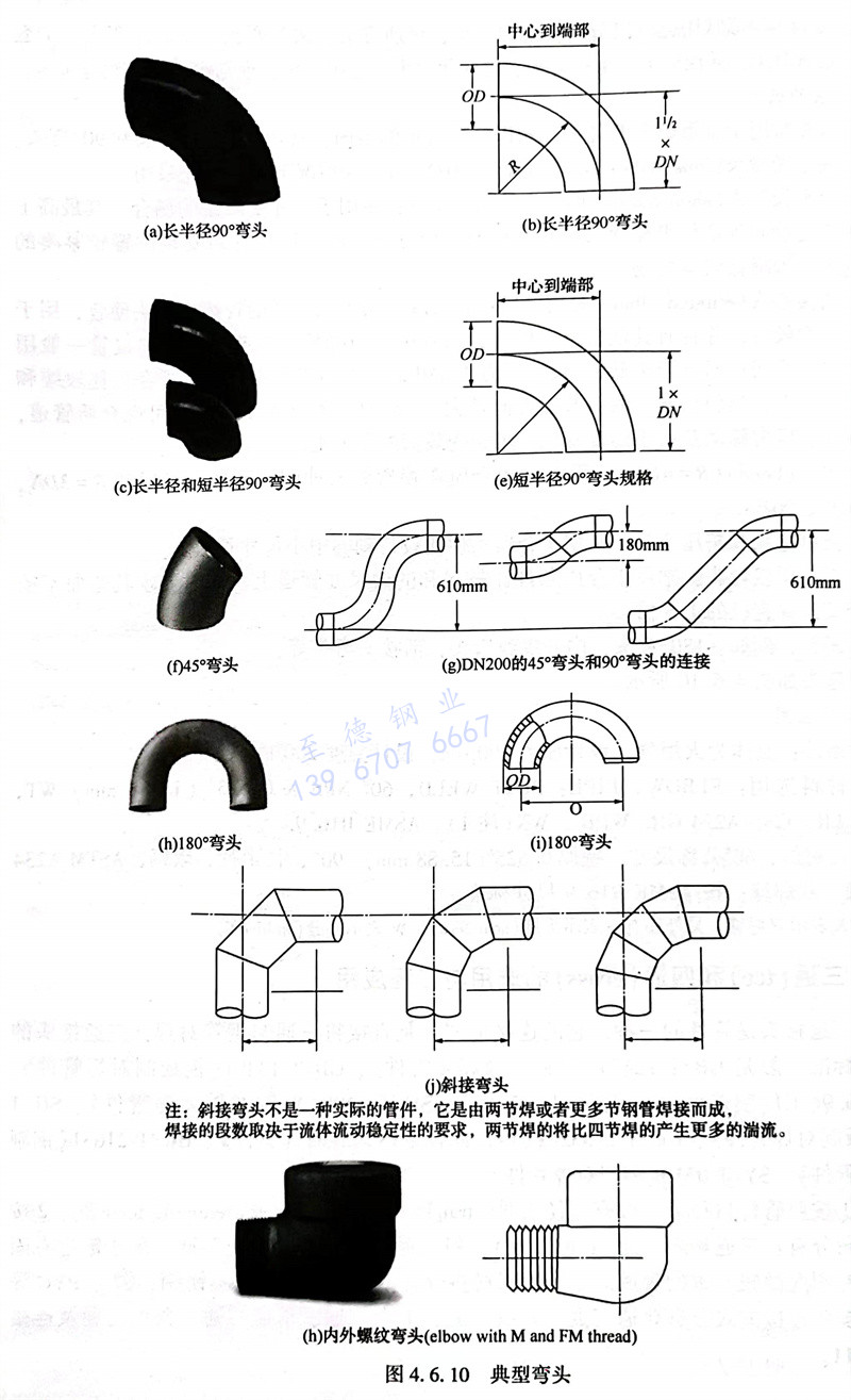 圖 10.jpg