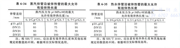 表 34.jpg